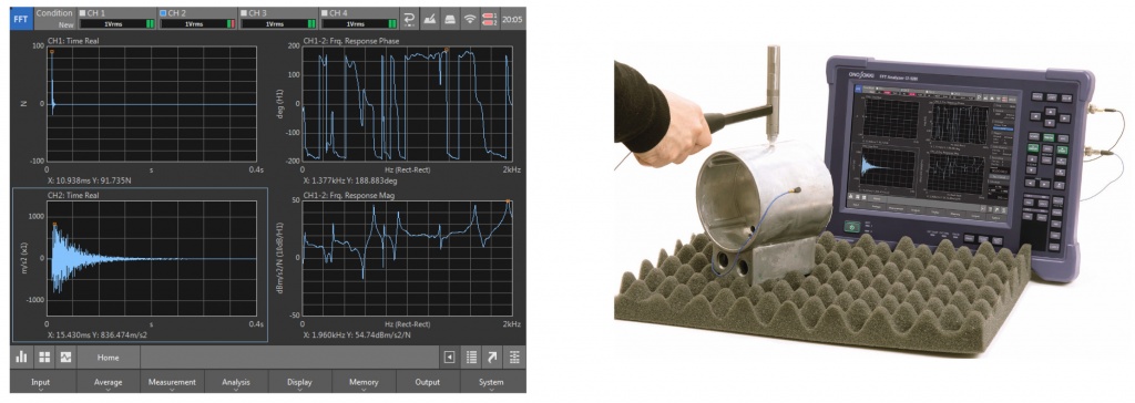 Спектроанализатор CF-9200