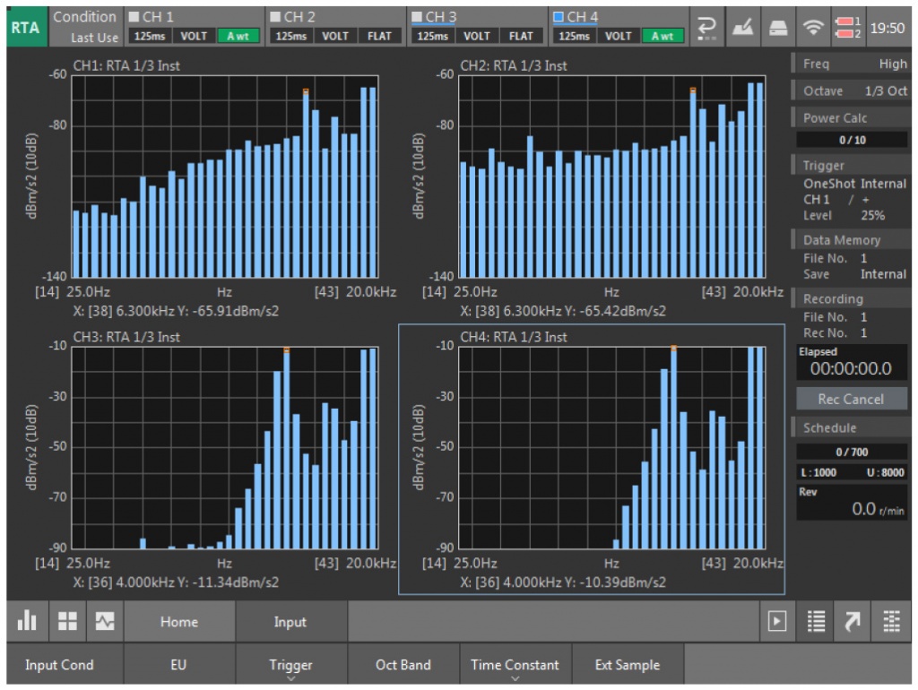Спектроанализатор CF-9200