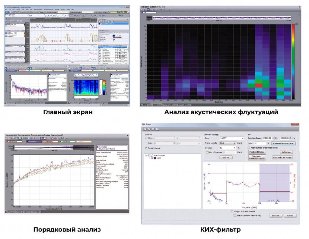 Прикладное ПО OS-2000